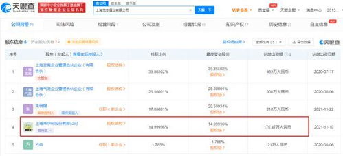 日用品 生活之桥与现代消费的缩影