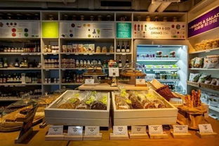 社区成选址风口，日用品驱动新零售核心争夺